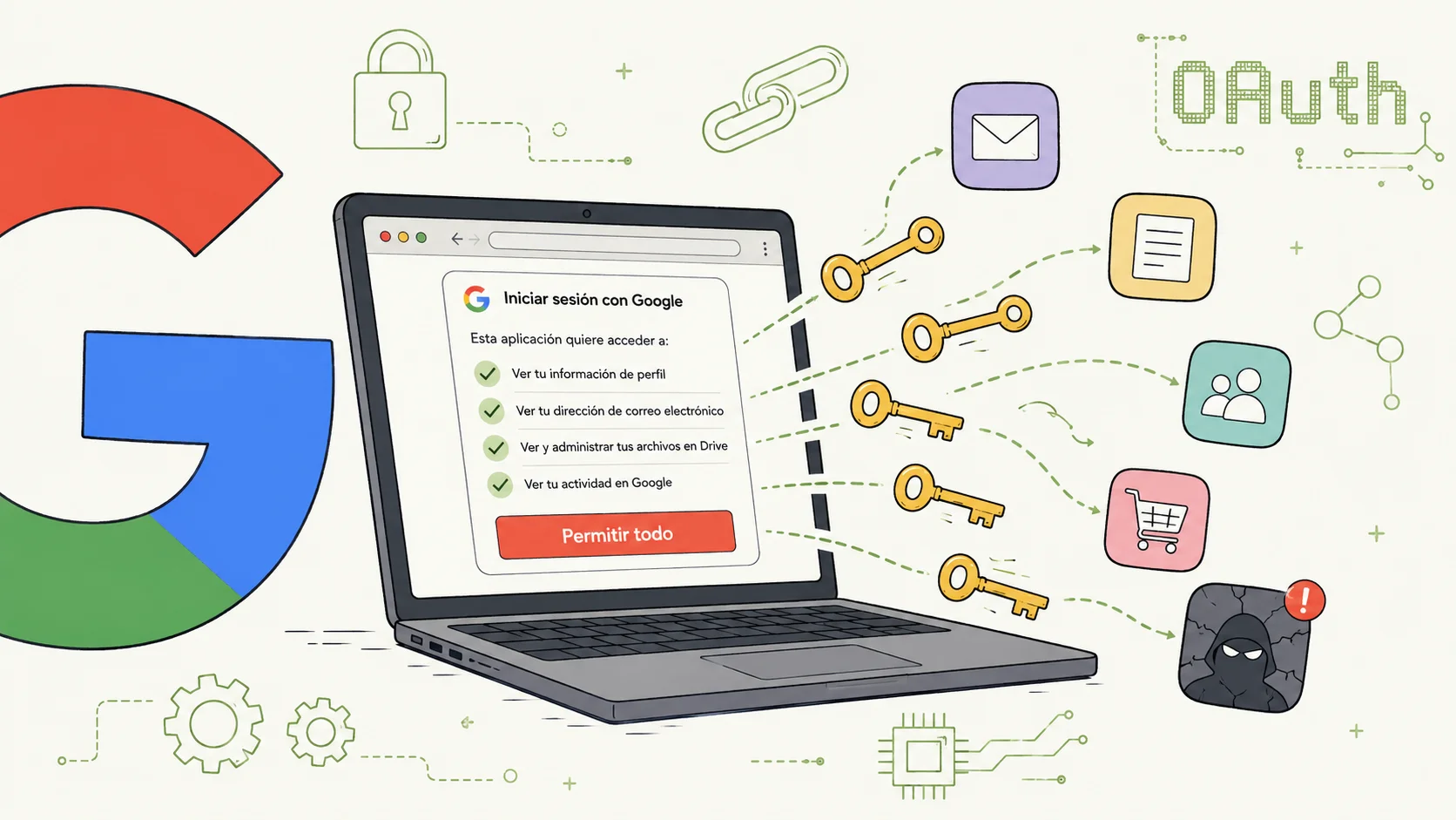 El botón "Iniciar sesión con Google" que le costó 2 millones de dólares a una empresa