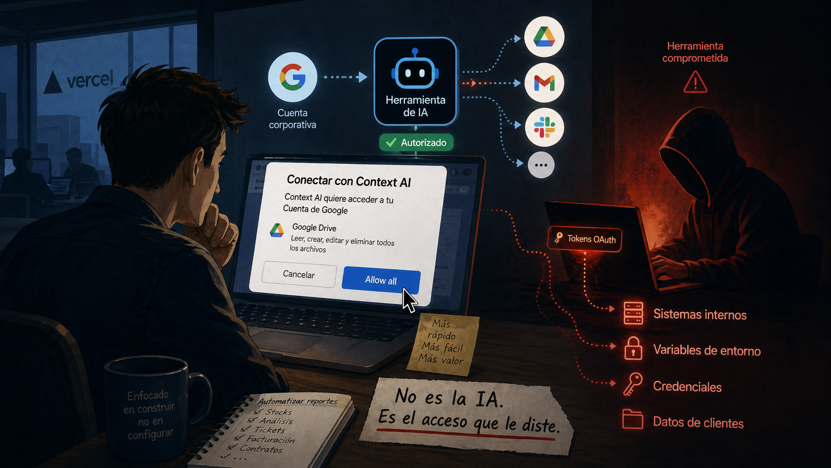 No fue un hackeo. Fue un permiso